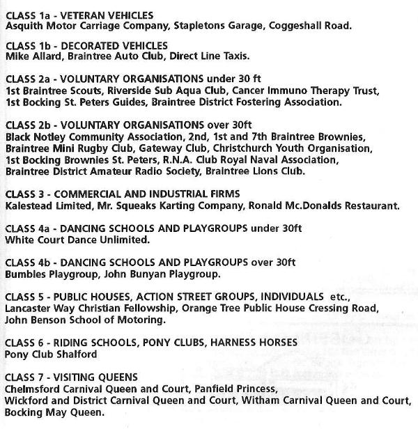 1994 Procession Entrants